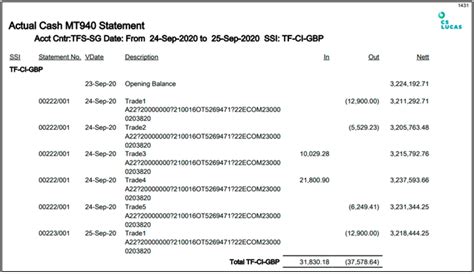 what is mt940 statement.